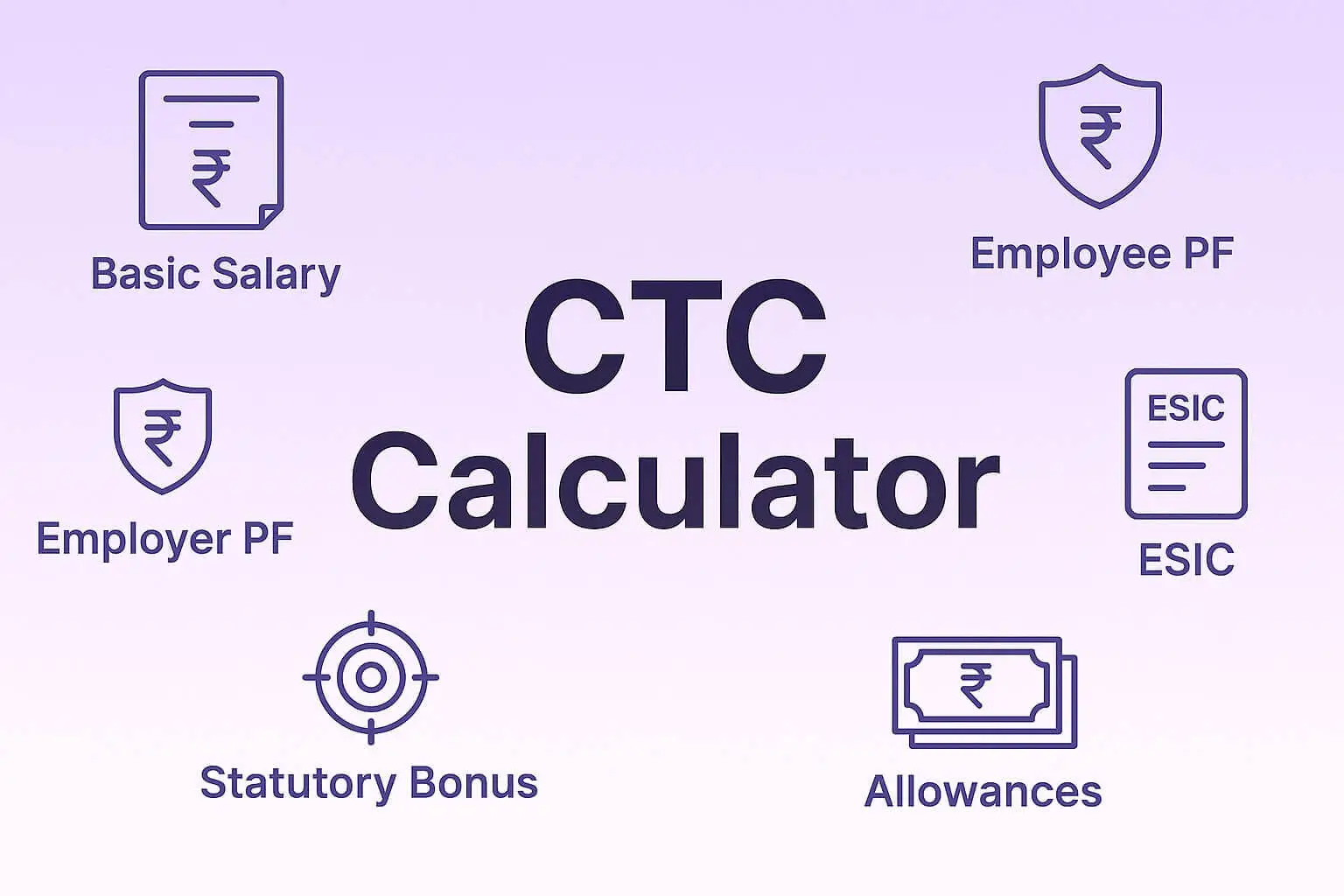 CTC Calculator