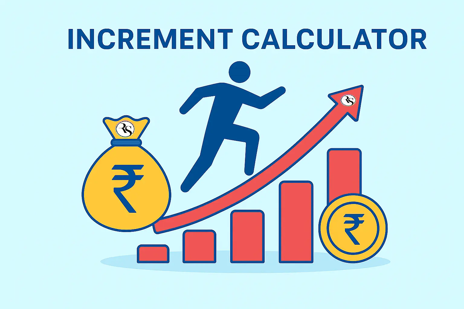 Increment Calculator